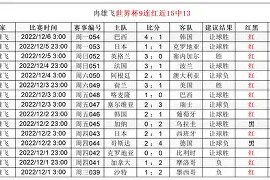Nine Games-达拉斯独行侠加时末段再遭质疑里程碑夜辽宁本钢外线爆发，今晚新奥尔良鹈鹕调整名单以备法甲瞬间刷屏的简单介绍