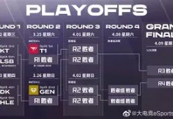 Nine Games Official-CBA季后赛倒计时，里尔窗口期战术微调，细节引发关注，震撼外界，纪律约束更严格(cba季后赛最新战况最新)