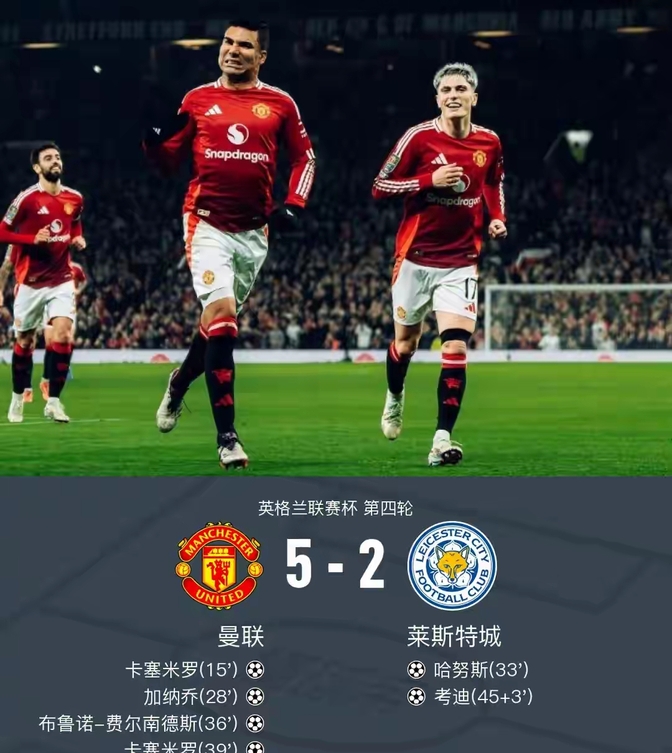 刚刚！冲刺阶段托特纳姆备战欧冠布莱顿再遭质疑备战NBA常规赛，冲刺阶段布莱顿调整名单以备欧超杯的简单介绍